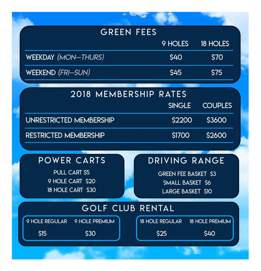 Rates Alberta Springs